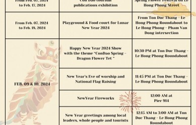 Happy Lunar New year 2024 in Con Dao with exciting activities