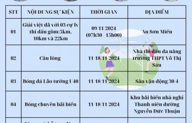 Các hoạt động đặc sắc tại Lễ hội truyền thống lễ giỗ Bà Phi Yến lần thứ 239