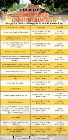 Lễ giỗ Bà Phi Yến lần thứ 240 năm 2025: Nhiều điểm mới, nhiều hoạt động đặc sắc